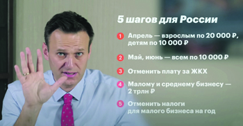 оппозиция, яблоко, навальный, интернет кампания, коронавирус, пандемия, covid 19, карантин, антикризисные меры