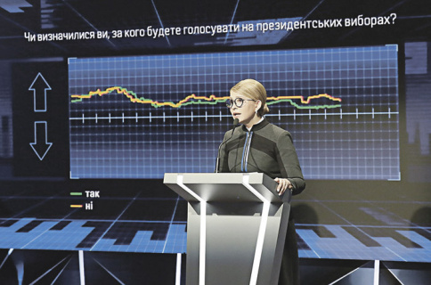 Юлия Тимошенко хочет быть канцлером Украины