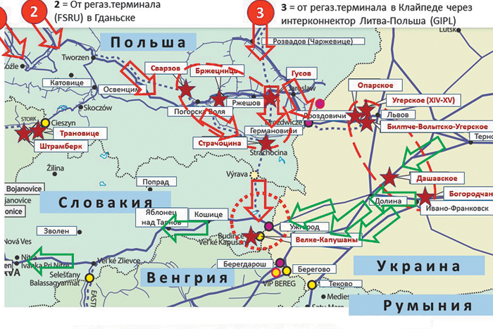 Как США руками Польши разрушают энергосистему ЕС