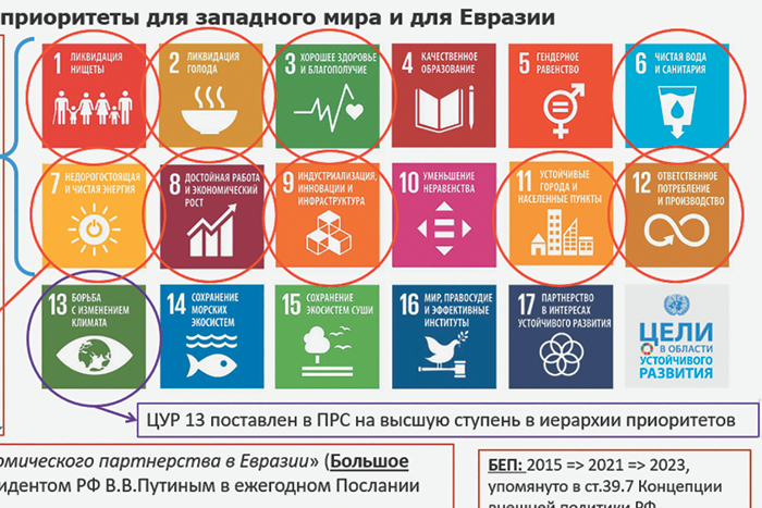 Эффекты домино в сегодняшнем мироустройстве