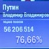 СМИ: Переизбрание Путина может привести к росту напряженности с Западом