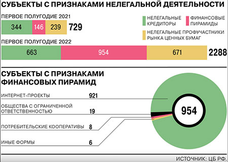 Государственную безопасность укрепили тюрьмой