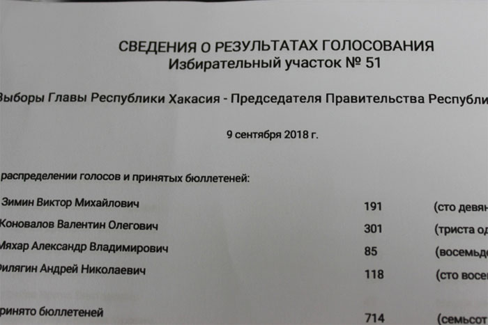 О возможной победе оппозиции на губернаторских выборах