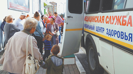 исследование, медпомощь, врачебный осмотр, типичная модель поведения, самолечение, причины, частная медицина, онкология