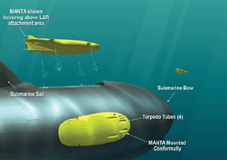 сша, торпеда, manta, беспилотные подводные аппараты